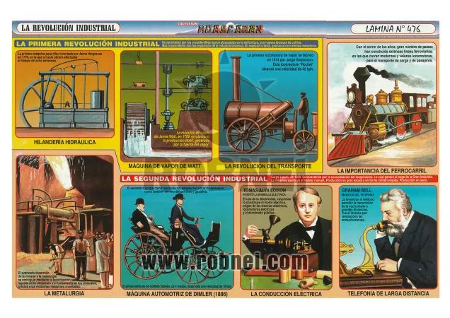Revolucion Industrial